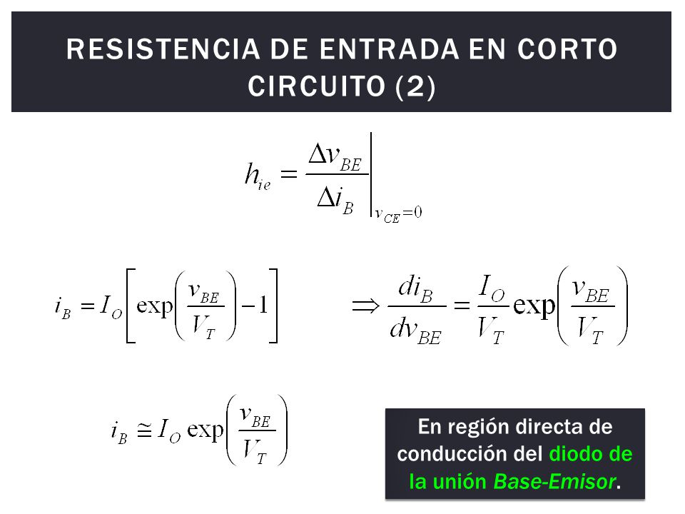 Resistencia de entrada en corto circuito (2)