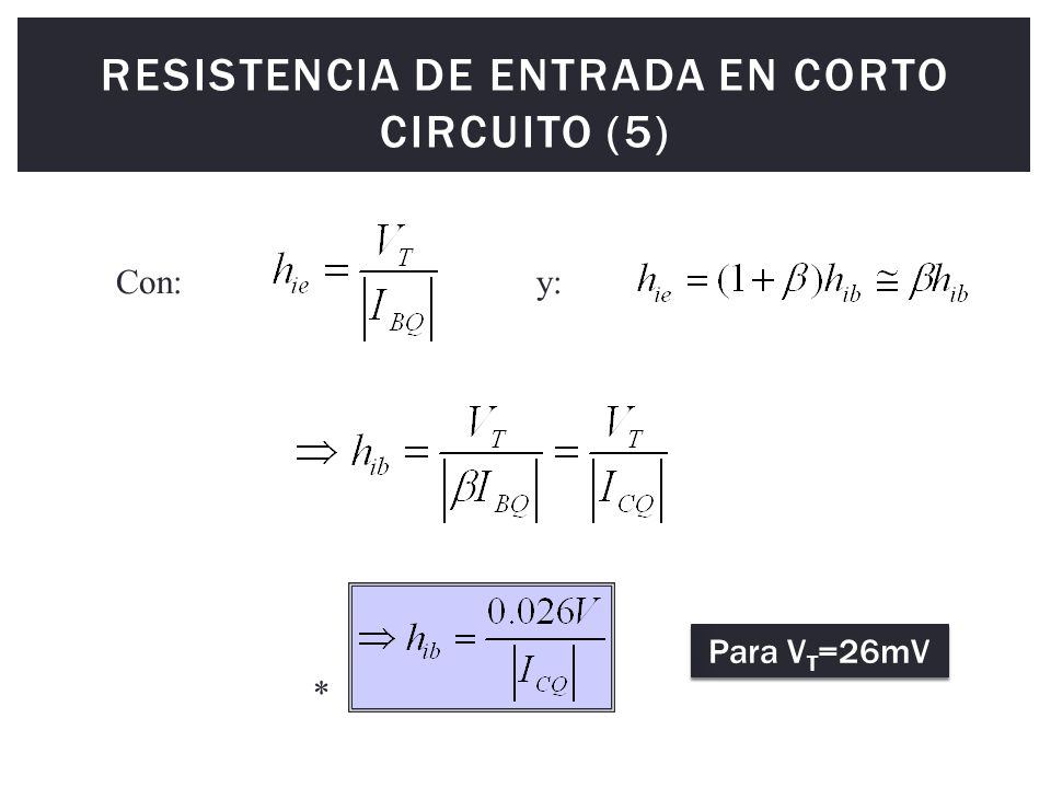 Resistencia de entrada en corto circuito (5)