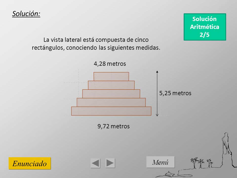 Solución: Solución. Aritmética 2/5. La vista lateral está compuesta de cinco rectángulos, conociendo las siguientes medidas.
