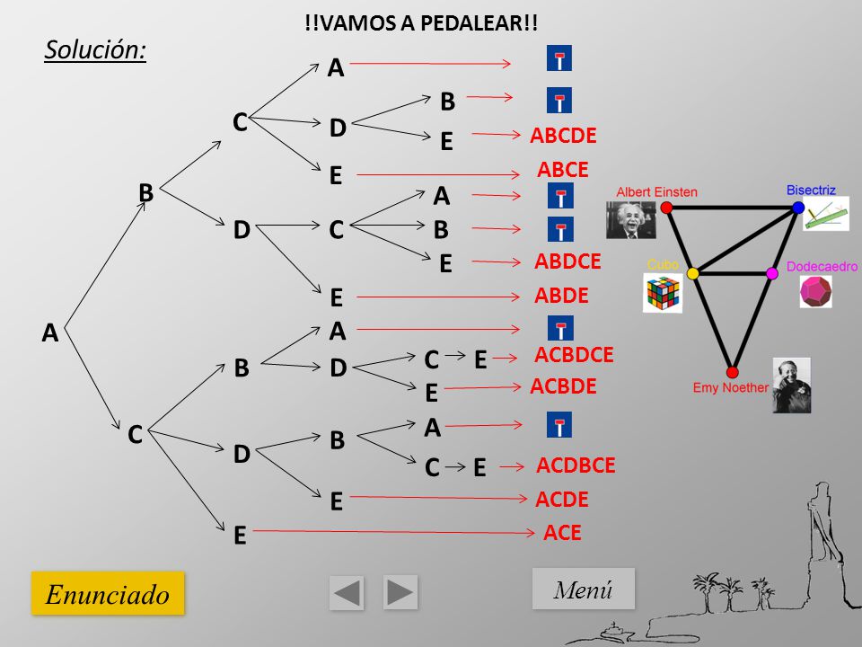 Solución: A B C D E E B A D C B E E A A C E B D E A C B D C E E E