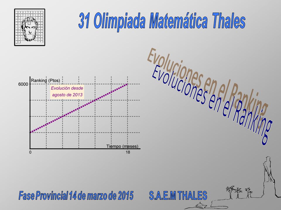 31 Olimpiada Matemática Thales Fase Provincial 14 de marzo de 2015