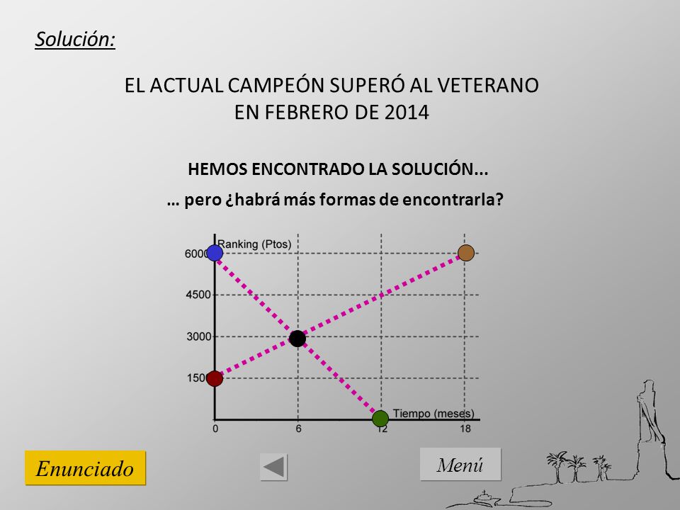 EL ACTUAL CAMPEÓN SUPERÓ AL VETERANO EN FEBRERO DE 2014
