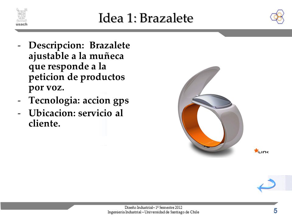 Idea 1: Brazalete Descripcion: Brazalete ajustable a la muñeca que responde a la peticion de productos por voz.