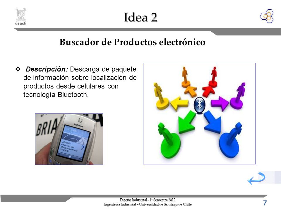 Buscador de Productos electrónico