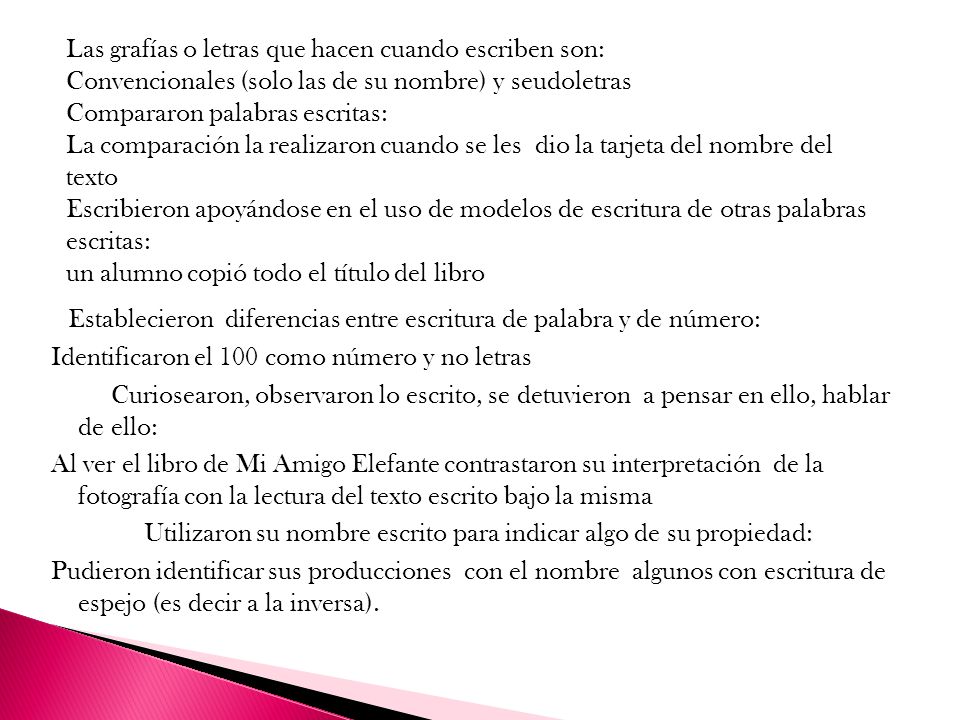Las grafías o letras que hacen cuando escriben son: Convencionales (solo las de su nombre) y seudoletras Compararon palabras escritas: La comparación la realizaron cuando se les dio la tarjeta del nombre del texto Escribieron apoyándose en el uso de modelos de escritura de otras palabras escritas: un alumno copió todo el título del libro