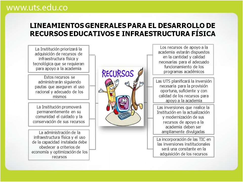 LINEAMIENTOS GENERALES PARA EL DESARROLLO DE RECURSOS EDUCATIVOS E INFRAESTRUCTURA FÍSICA