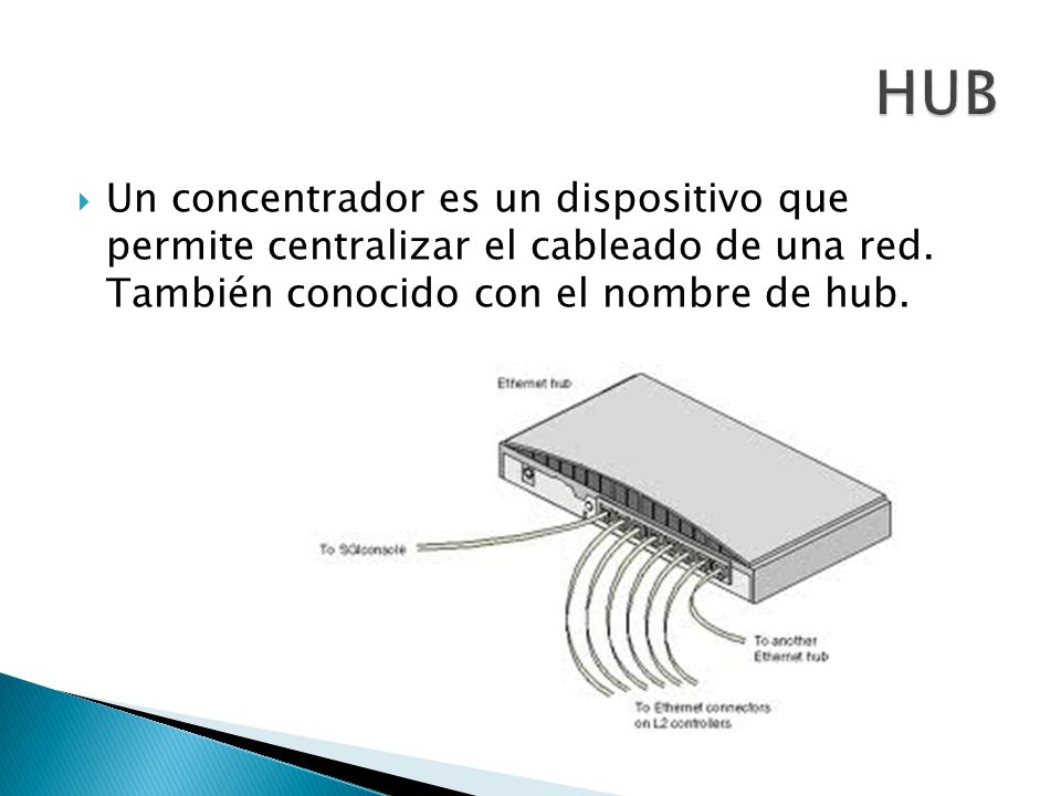 HUB Un concentrador es un dispositivo que permite centralizar el cableado de una red.