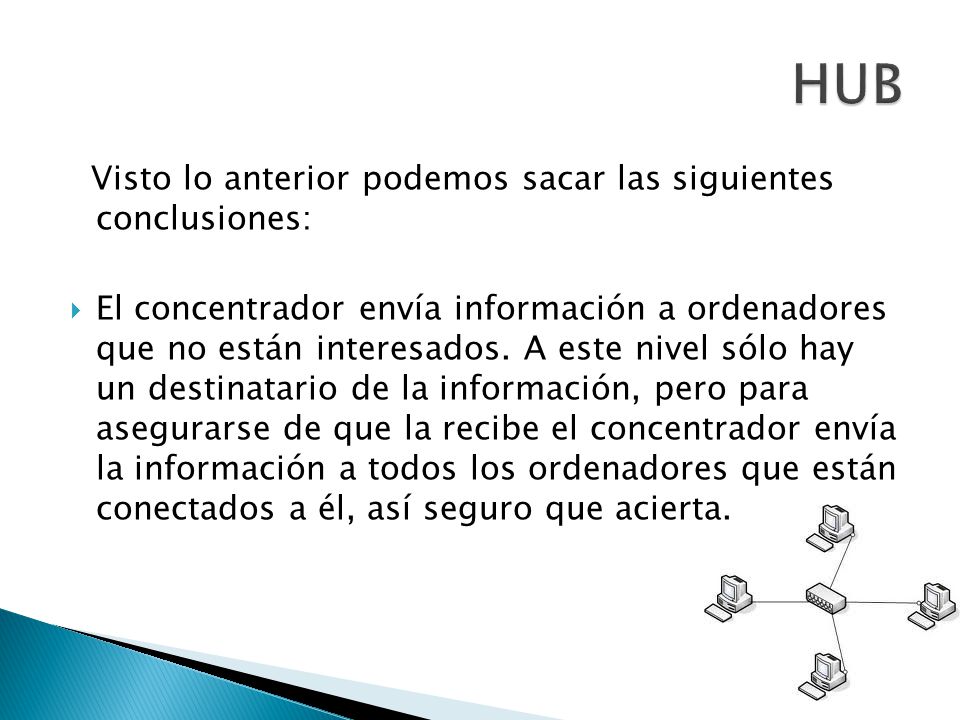HUB Visto lo anterior podemos sacar las siguientes conclusiones: