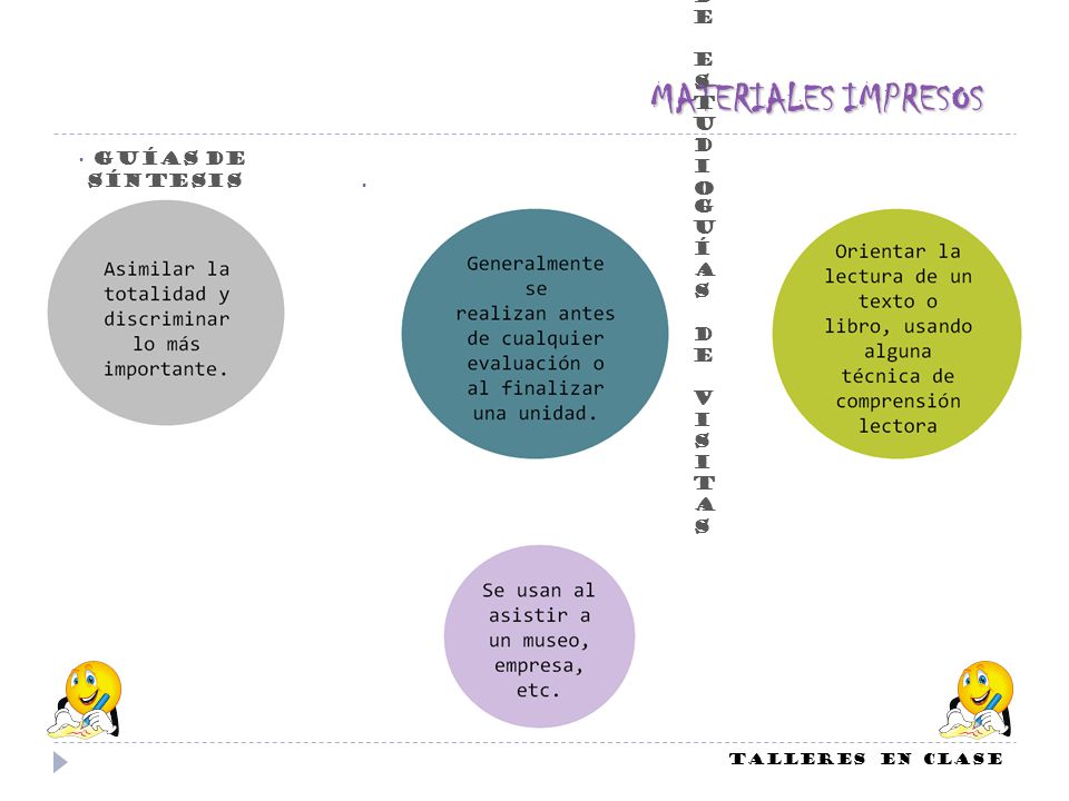 MATERIALES IMPRESOS G u í a s D e e s t u d i o
