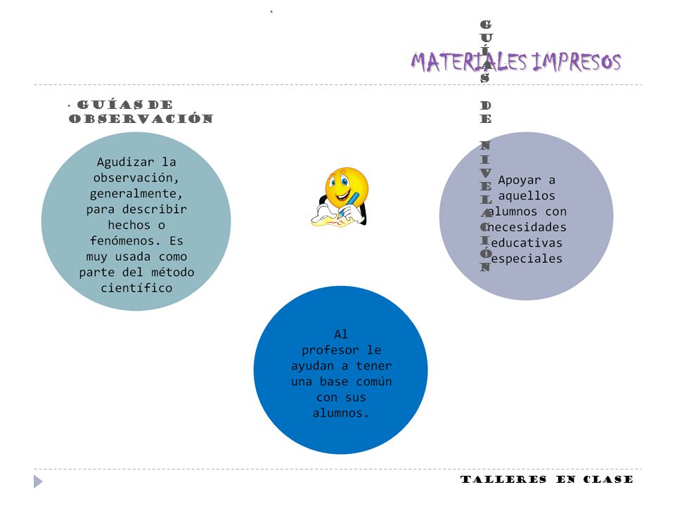 MATERIALES IMPRESOS G u í a s D e r e f u e r z o