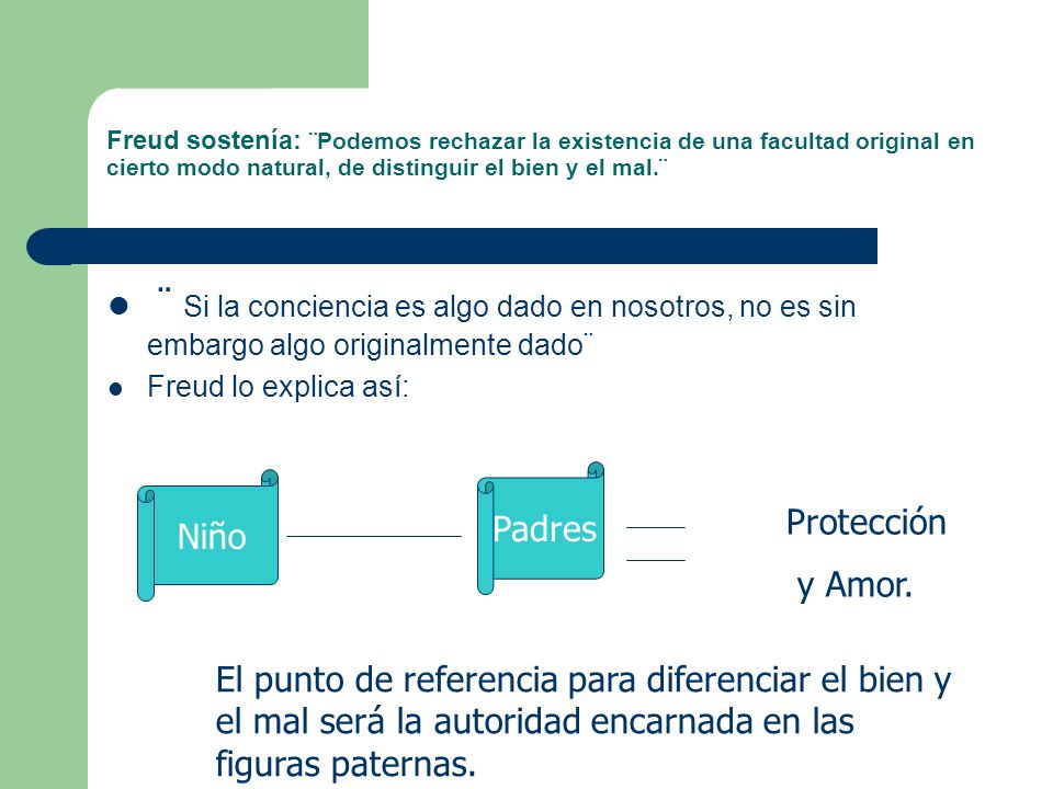 Freud sostenía: ¨Podemos rechazar la existencia de una facultad original en cierto modo natural, de distinguir el bien y el mal.¨