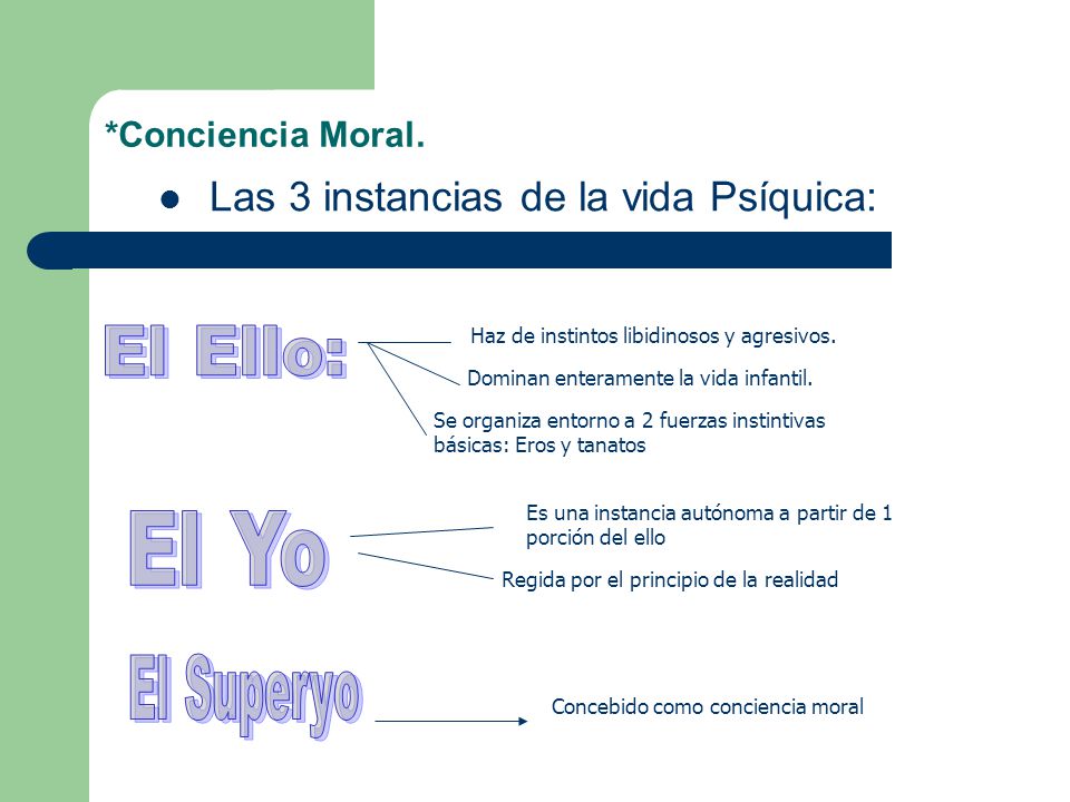 Las 3 instancias de la vida Psíquica: