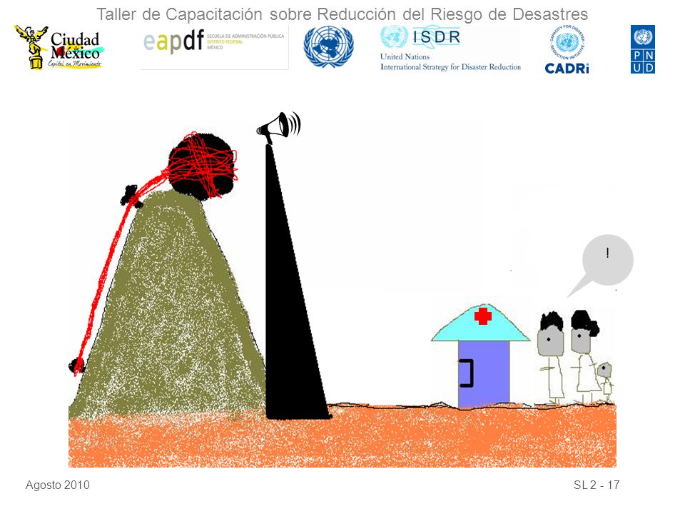 Taller de Capacitación sobre Reducción del Riesgo de Desastres