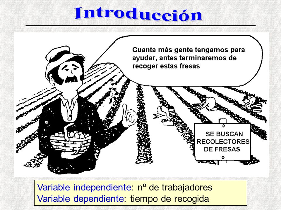 Introducción Variable independiente: nº de trabajadores Variable dependiente: tiempo de recogida.