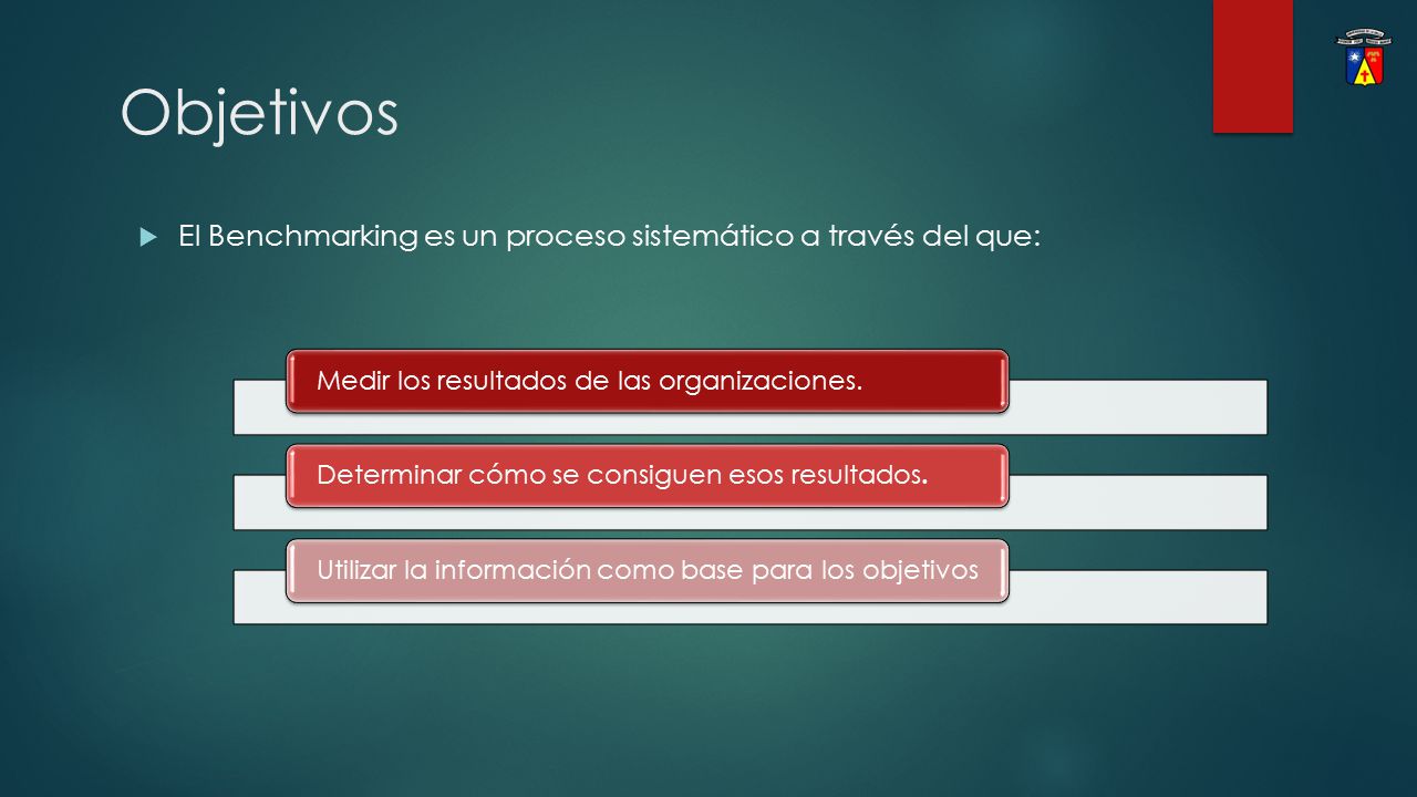 Objetivos El Benchmarking es un proceso sistemático a través del que: