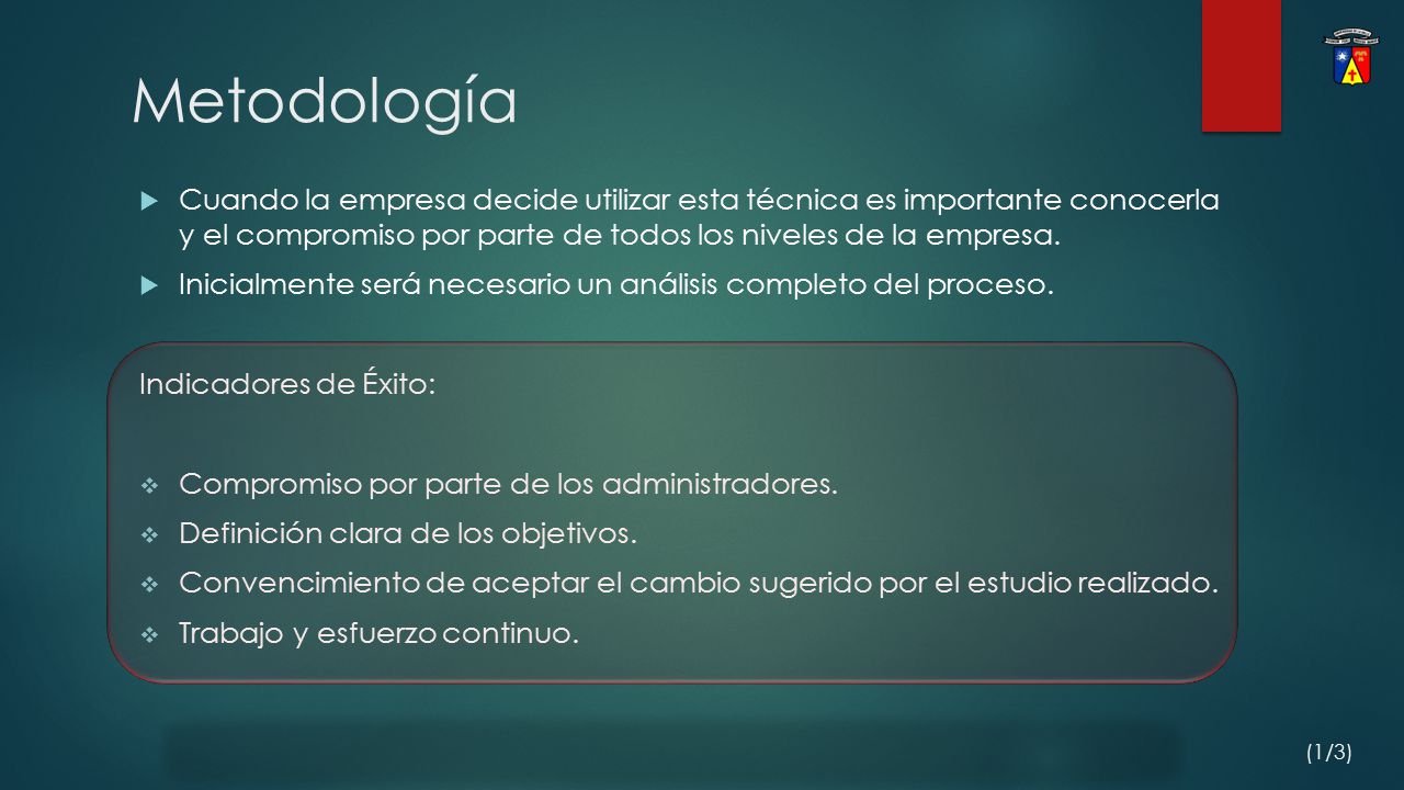 Metodología Cuando la empresa decide utilizar esta técnica es importante conocerla y el compromiso por parte de todos los niveles de la empresa.