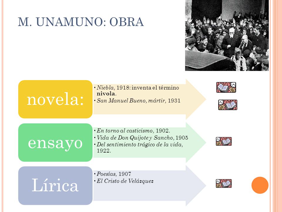 M. UNAMUNO: OBRA novela: Niebla, 1918: inventa el término nivola.