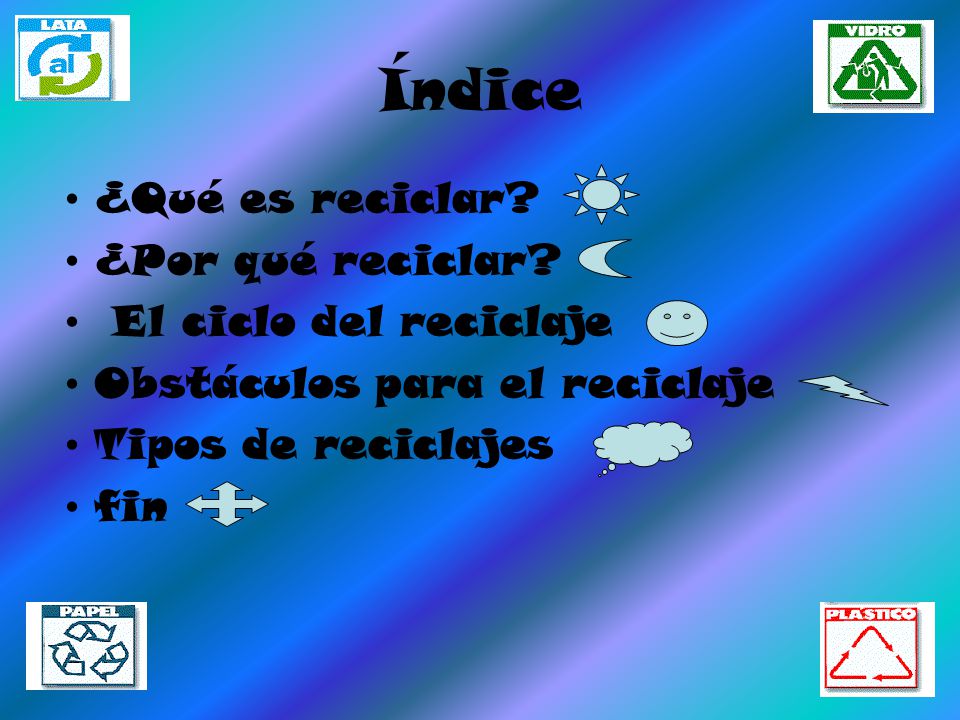 Índice ¿Qué es reciclar ¿Por qué reciclar El ciclo del reciclaje