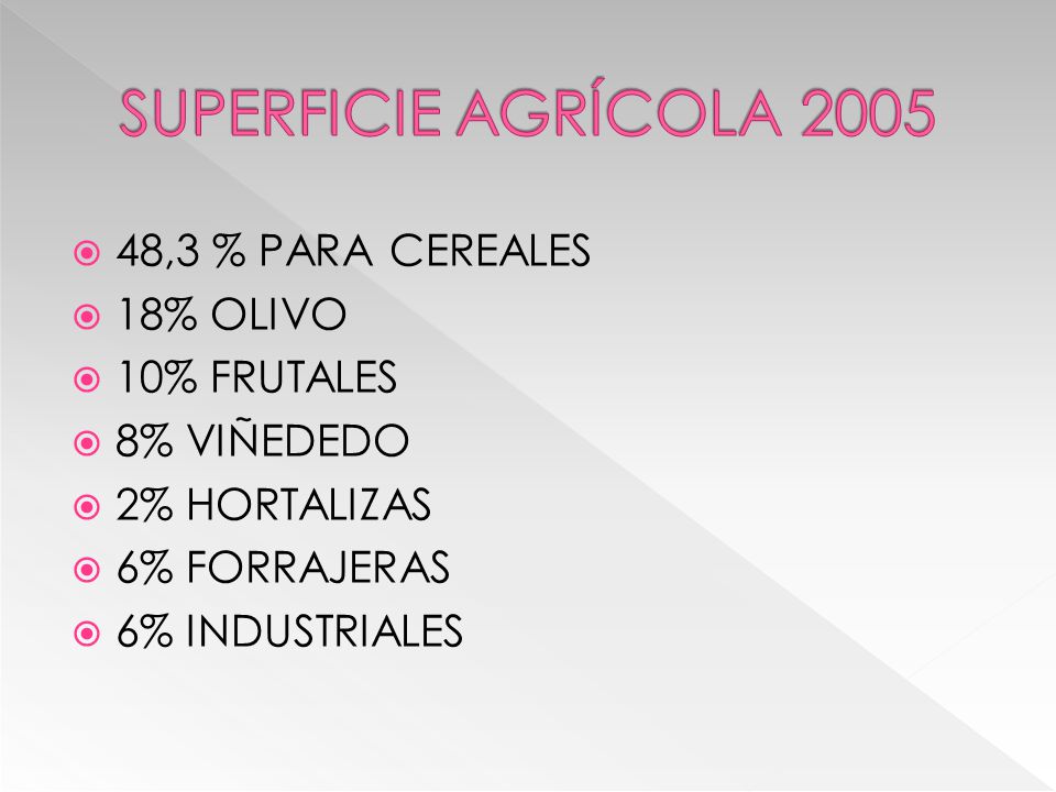 SUPERFICIE AGRÍCOLA ,3 % PARA CEREALES 18% OLIVO 10% FRUTALES