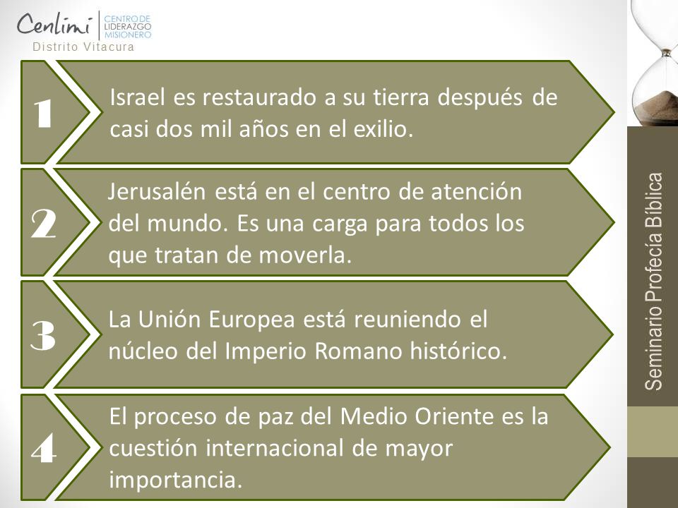1 Israel es restaurado a su tierra después de casi dos mil años en el exilio. 2.