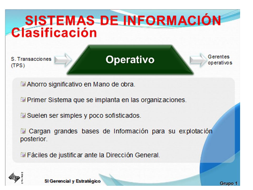 SISTEMAS DE INFORMACIÓN Clasificación (Gp:) Operativo S