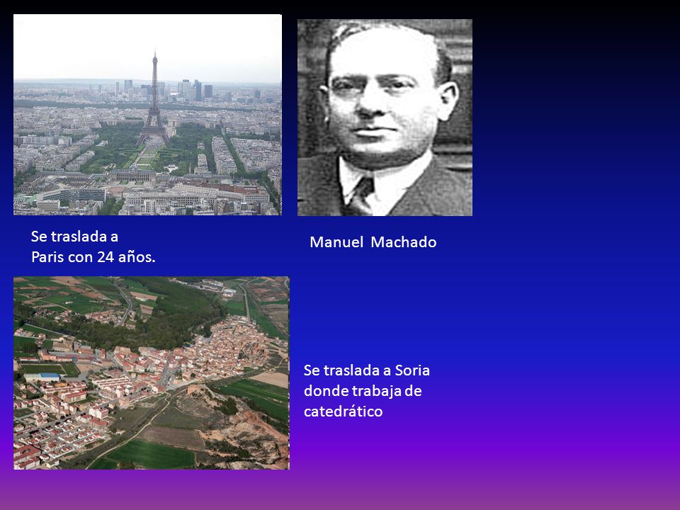Se traslada a Paris con 24 años. Manuel Machado Se traslada a Soria donde trabaja de catedrático