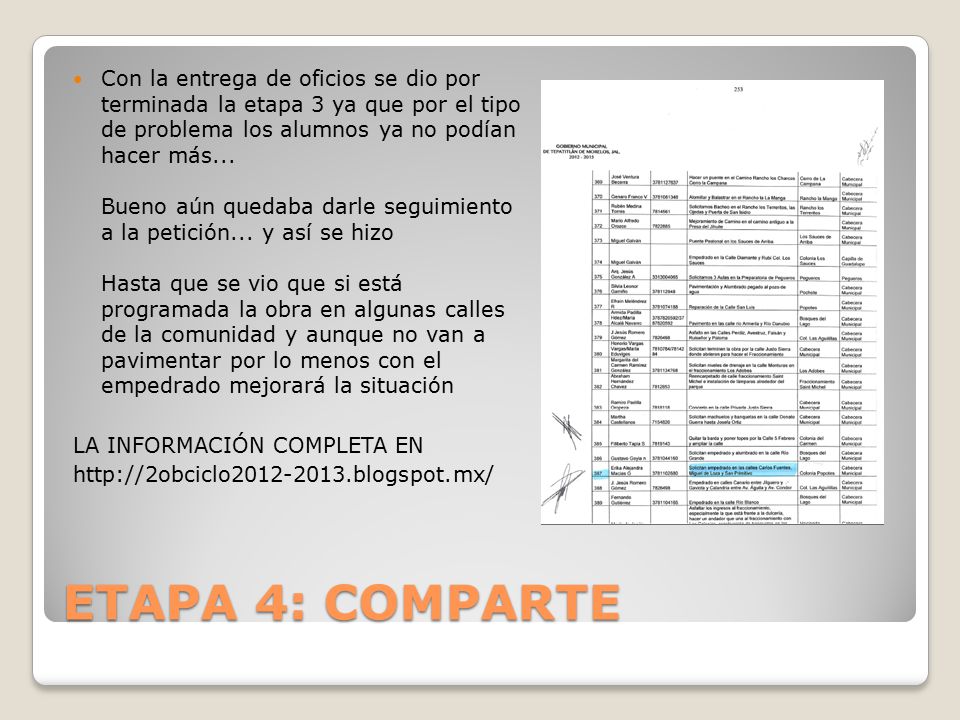 Con la entrega de oficios se dio por terminada la etapa 3 ya que por el tipo de problema los alumnos ya no podían hacer más... Bueno aún quedaba darle seguimiento a la petición... y así se hizo Hasta que se vio que si está programada la obra en algunas calles de la comunidad y aunque no van a pavimentar por lo menos con el empedrado mejorará la situación
