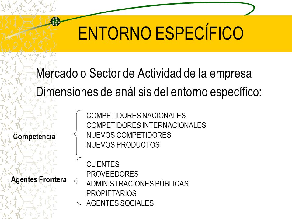 ENTORNO ESPECÍFICO Mercado o Sector de Actividad de la empresa