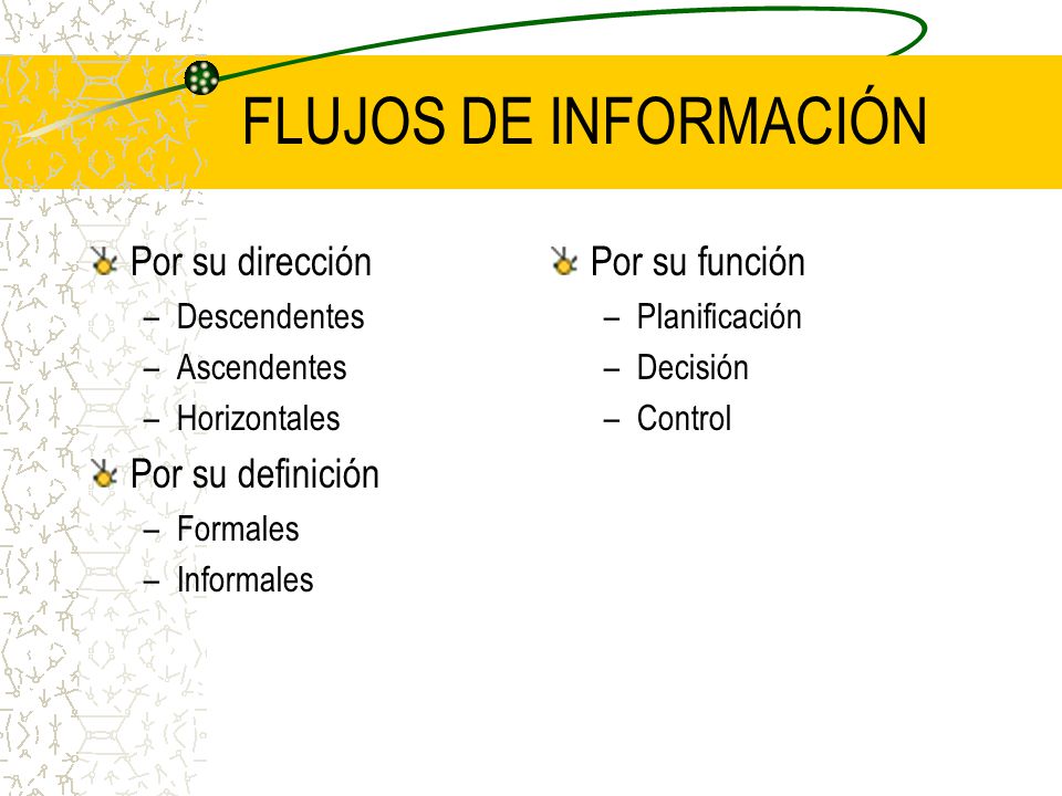 FLUJOS DE INFORMACIÓN Por su dirección Por su definición