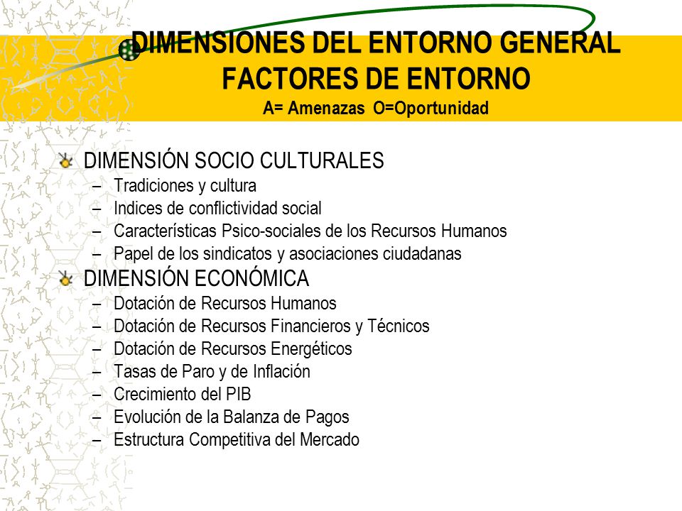 DIMENSIONES DEL ENTORNO GENERAL FACTORES DE ENTORNO A= Amenazas O=Oportunidad