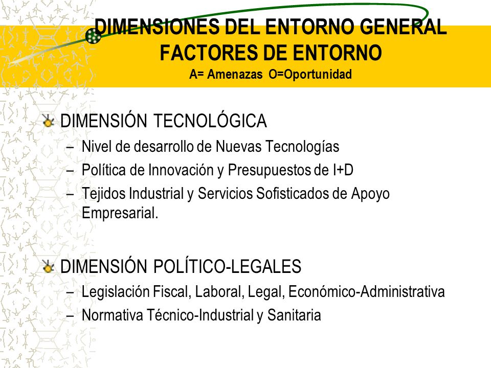 DIMENSIONES DEL ENTORNO GENERAL FACTORES DE ENTORNO A= Amenazas O=Oportunidad