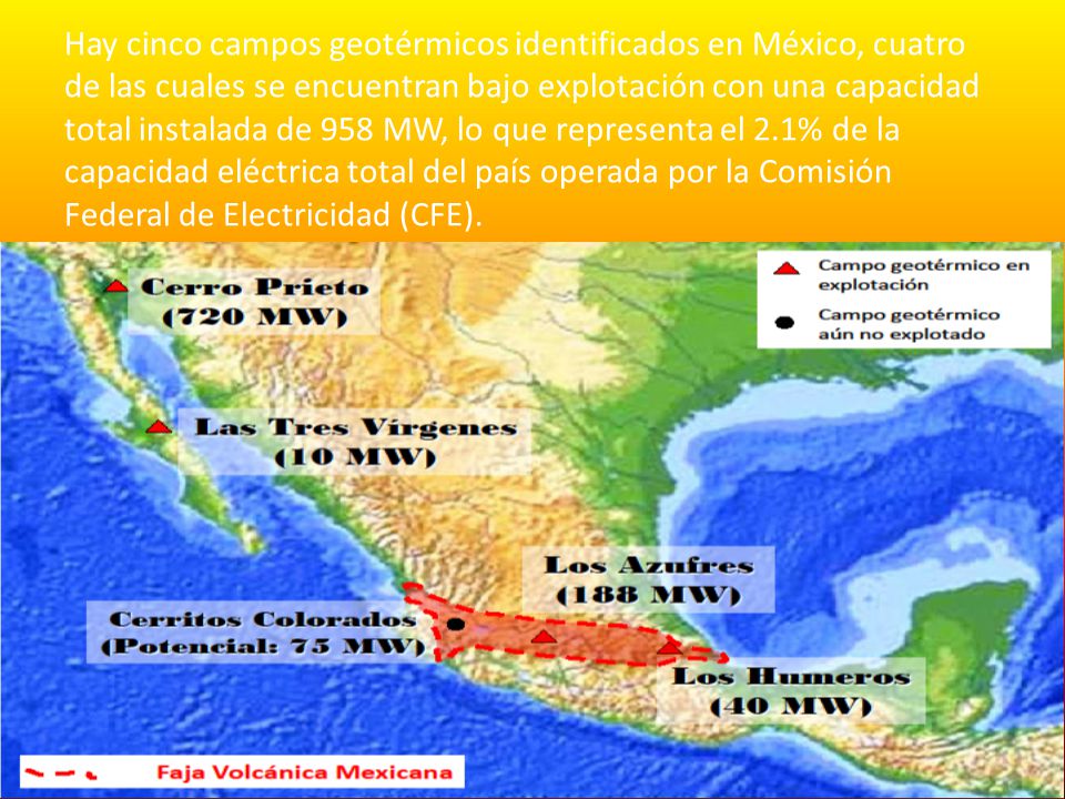 Hay cinco campos geotérmicos identificados en México, cuatro de las cuales se encuentran bajo explotación con una capacidad total instalada de 958 MW, lo que representa el 2.1% de la capacidad eléctrica total del país operada por la Comisión Federal de Electricidad (CFE).