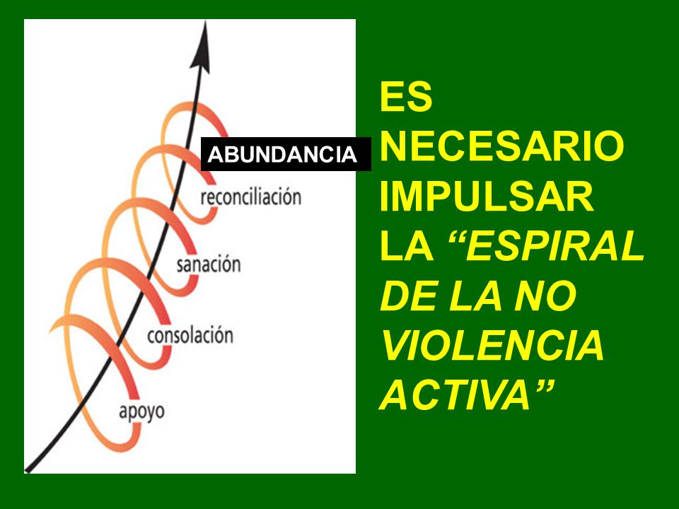 ES NECESARIO IMPULSAR LA ESPIRAL DE LA NO VIOLENCIA ACTIVA