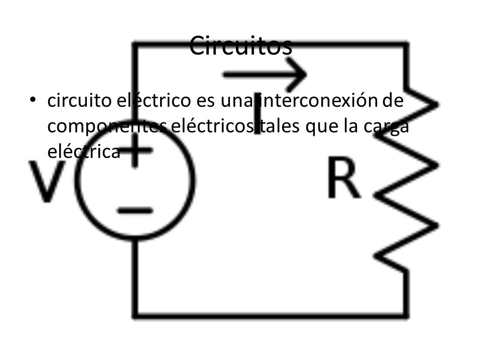 Circuitos circuito eléctrico es una interconexión de componentes eléctricos tales que la carga eléctrica.