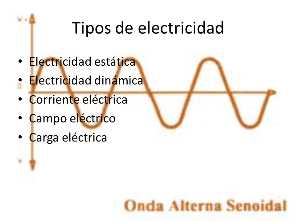 Tipos de electricidad Electricidad estática Electricidad dinámica