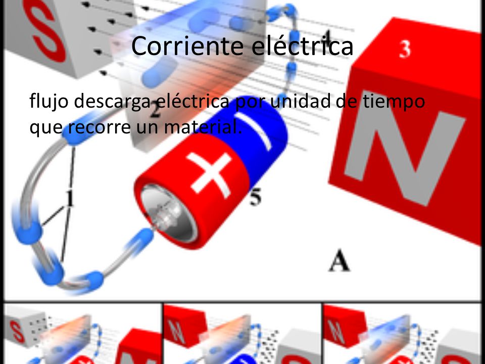 Corriente eléctrica flujo descarga eléctrica por unidad de tiempo que recorre un material.