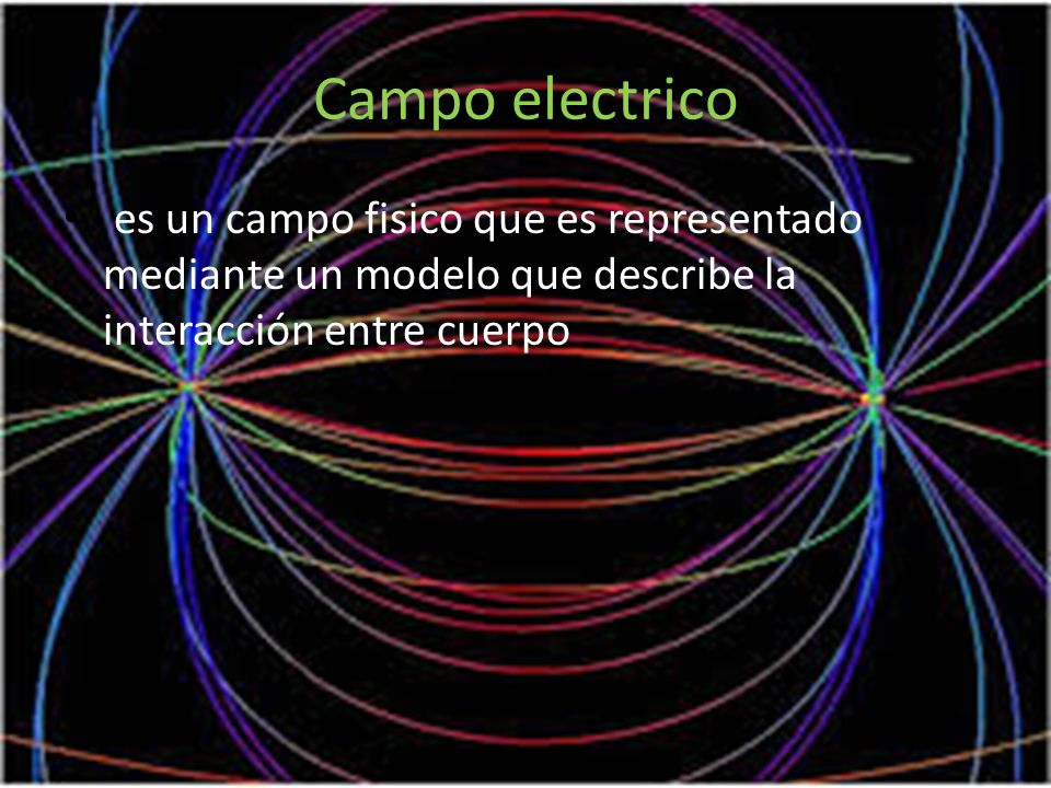 Campo electrico es un campo fisico que es representado mediante un modelo que describe la interacción entre cuerpo.