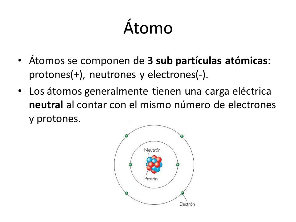 Átomo Átomos se componen de 3 sub partículas atómicas: protones(+), neutrones y electrones(-).