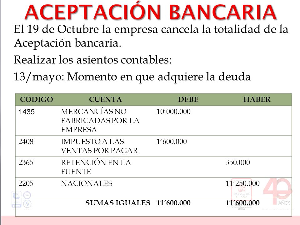 ACEPTACIÓN BANCARIA El 19 de Octubre la empresa cancela la totalidad de la Aceptación bancaria. Realizar los asientos contables: