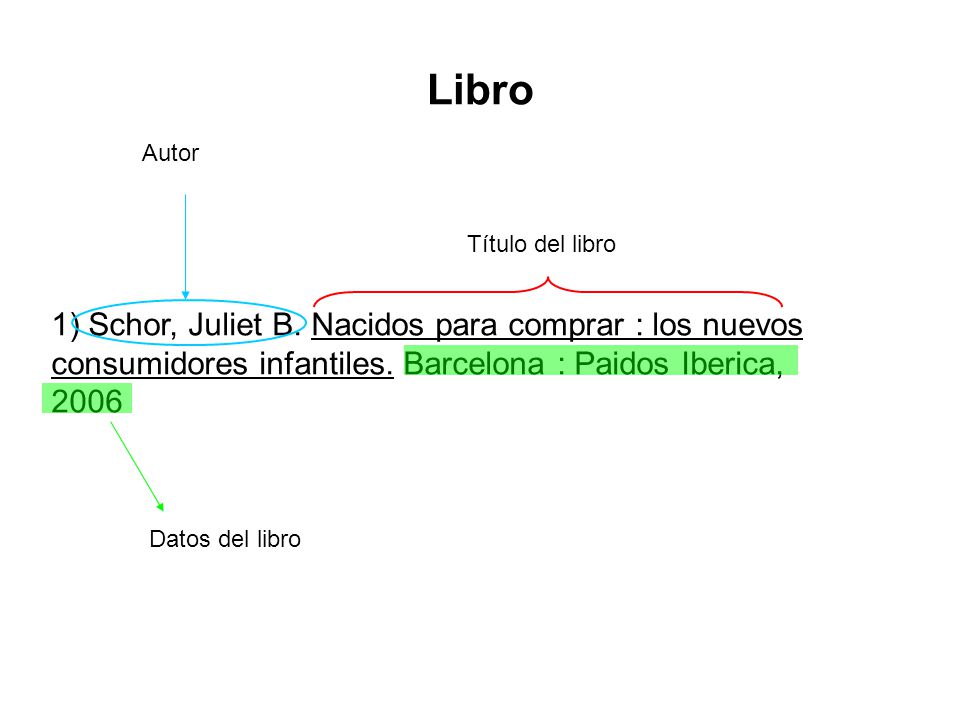 Libro Autor. Título del libro. 1) Schor, Juliet B. Nacidos para comprar : los nuevos consumidores infantiles. Barcelona : Paidos Iberica,
