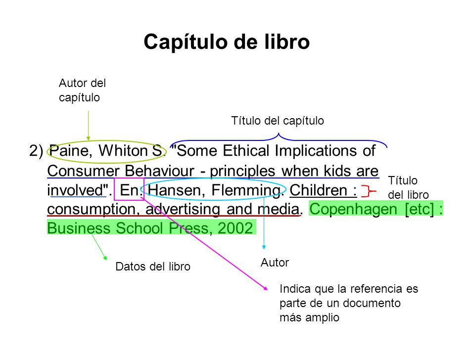 Capítulo de libro Autor del capítulo. Título del capítulo.