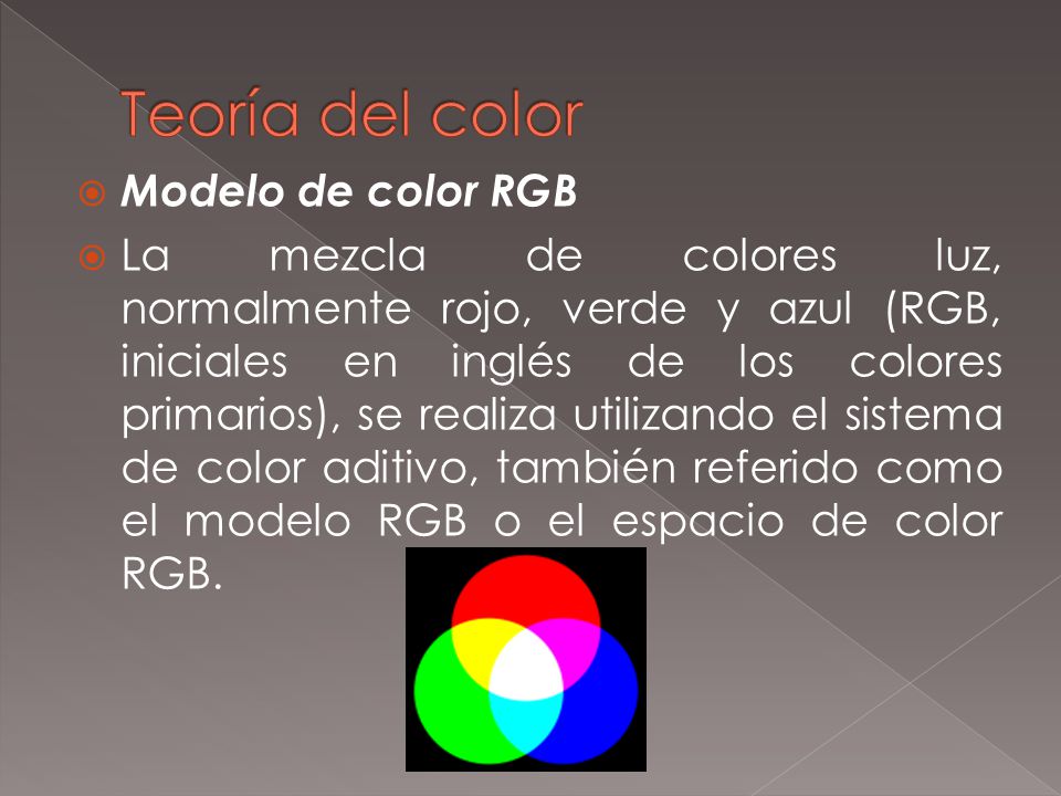 Teoría del color Modelo de color RGB