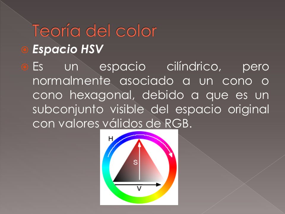 Teoría del color Espacio HSV