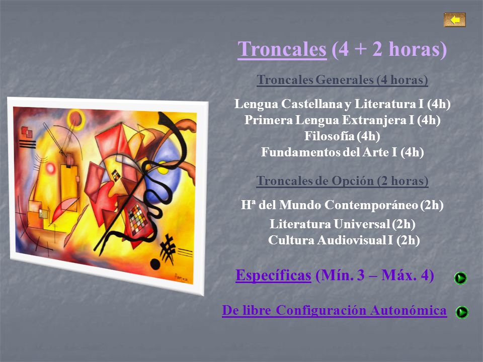 Troncales (4 + 2 horas) Específicas (Mín. 3 – Máx. 4)