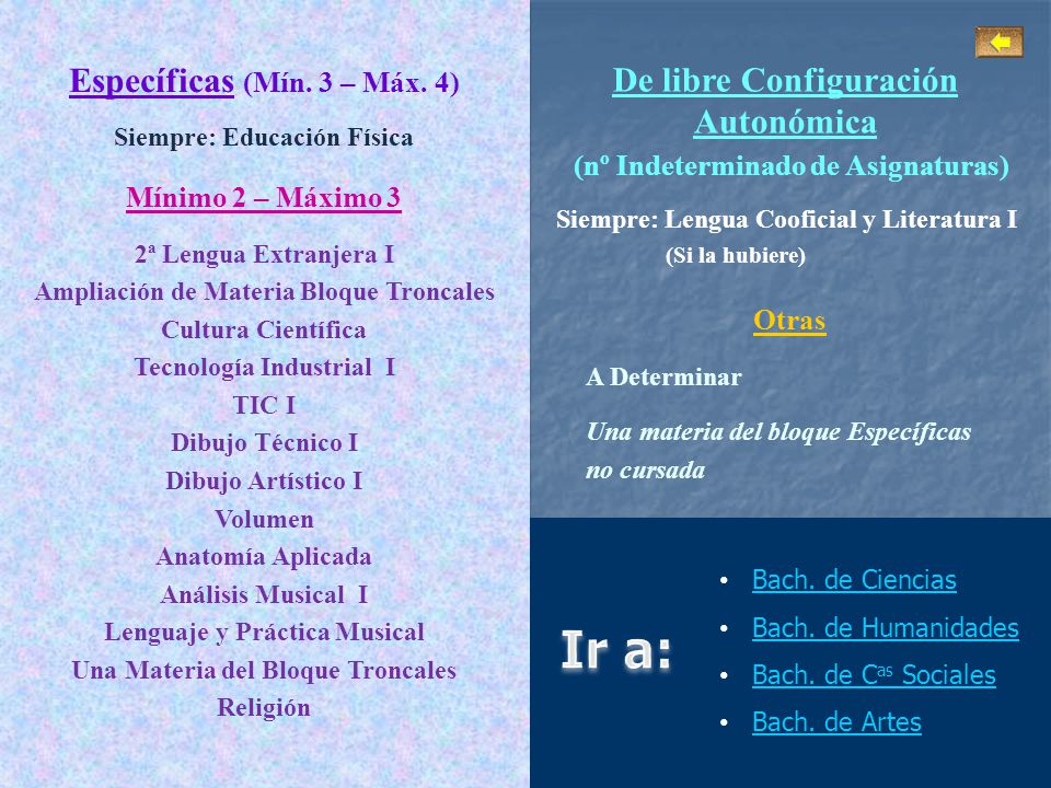 Ir a: Específicas (Mín. 3 – Máx. 4) De libre Configuración Autonómica