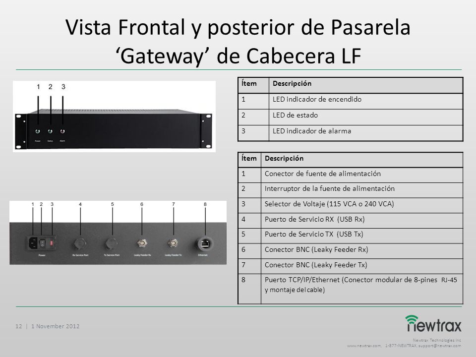 Vista Frontal y posterior de Pasarela ‘Gateway’ de Cabecera LF