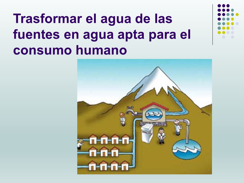 Trasformar el agua de las fuentes en agua apta para el consumo humano