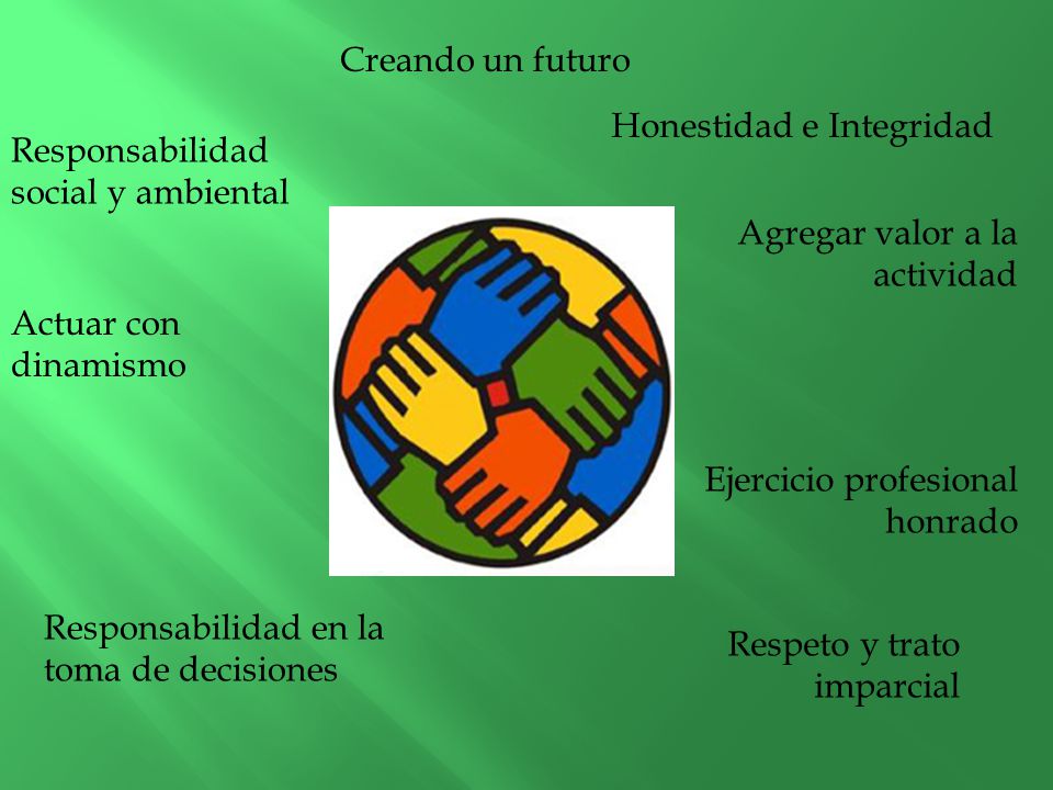 Creando un futuro Honestidad e Integridad. Responsabilidad social y ambiental. Agregar valor a la actividad.