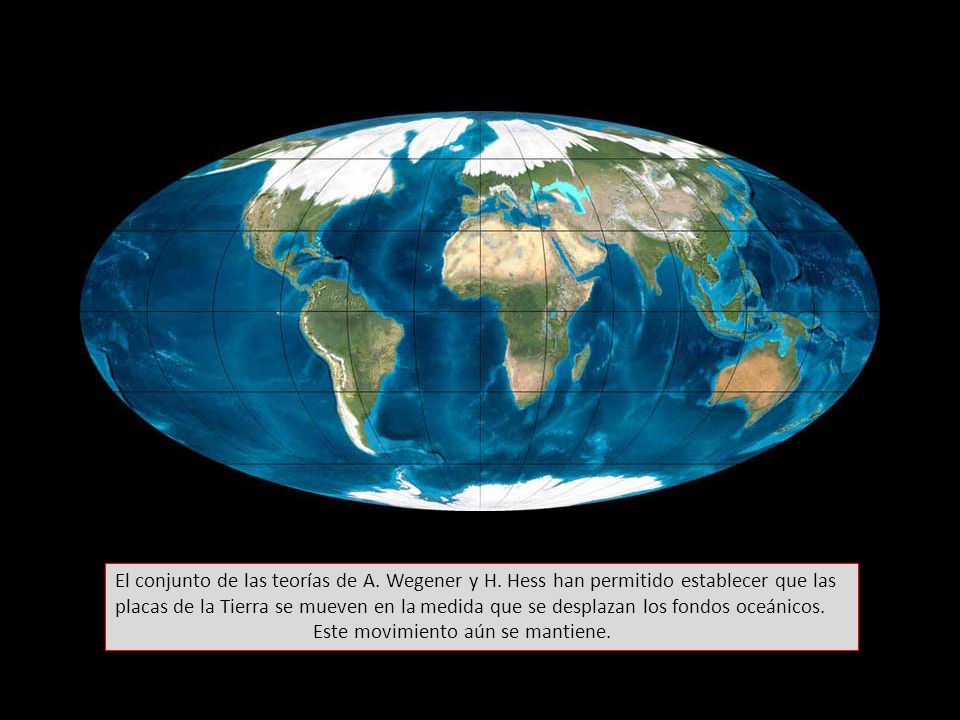 El conjunto de las teorías de A. Wegener y H