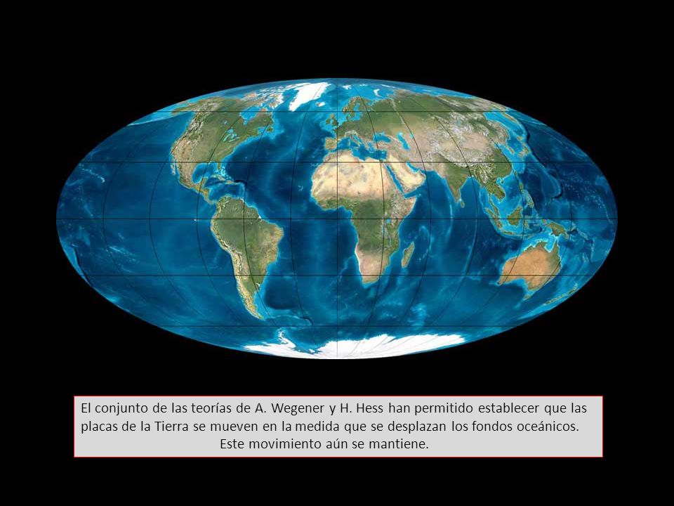 El conjunto de las teorías de A. Wegener y H